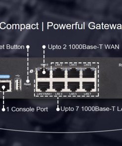 Gateway Thông Minh RUIJIE RG-EG2100-P V2 Tích Hợp PoE tại Hải Phòng