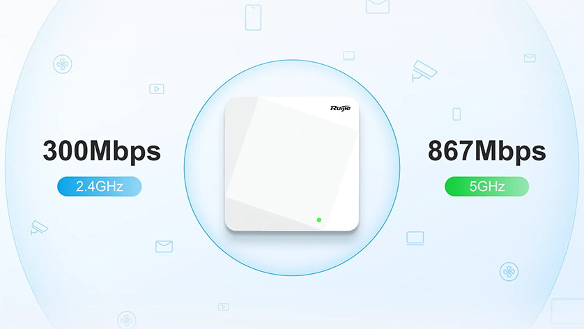 Ruijie RG-AP720-L Bộ Phát WiFi 1167Mbps Chịu Tải 256 User tại Hải Phòng - Ảnh 2