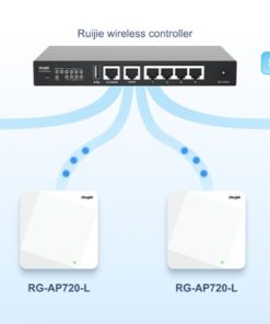 Ruijie RG-AP720-L Bộ Phát WiFi 1167Mbps Chịu Tải 256 User tại Hải Phòng