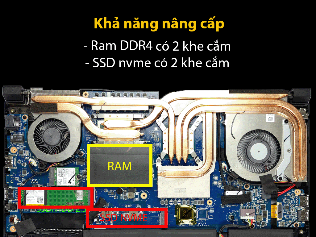 Laptop MSI Gaming Katana GF66