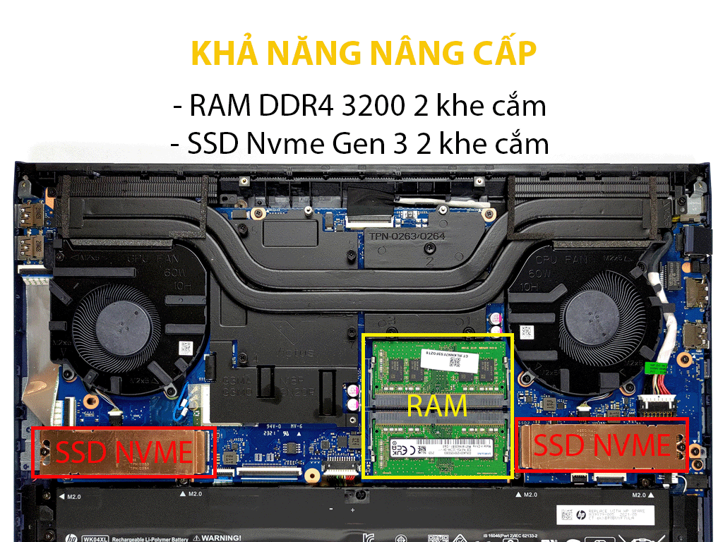 Laptop HP Gaming VICTUS 16