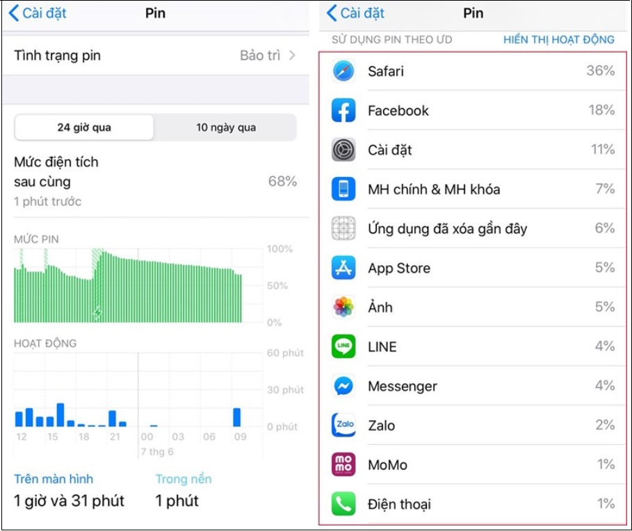 Bạn có thể xem thời lượng pin của từng ứng dụng
