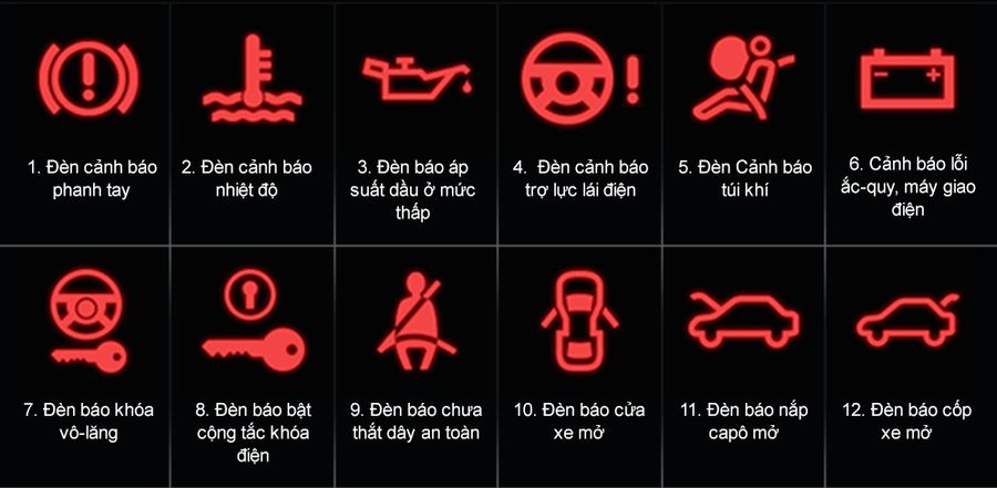 Mât bao lâu?