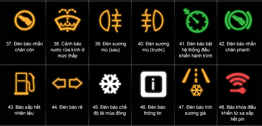 Mât bao lâu?