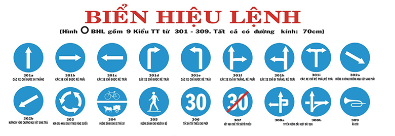 Báo cáo giao thông thi B2