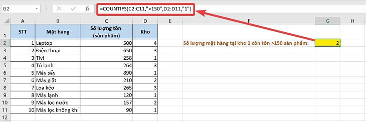 Ví dụ hàm COUNTIFS Ví dụ hàm COUNTIFS