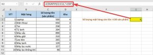 Cách sử dụng hàm