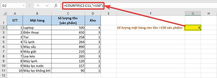 Cách sử dụng hàm