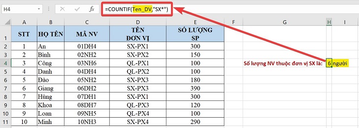 Ví dụ về sử dụng tên phạm vi Ví dụ về sử dụng tên phạm vi