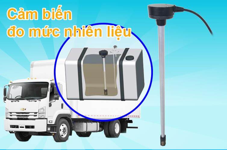 thông báo lỗi fbox