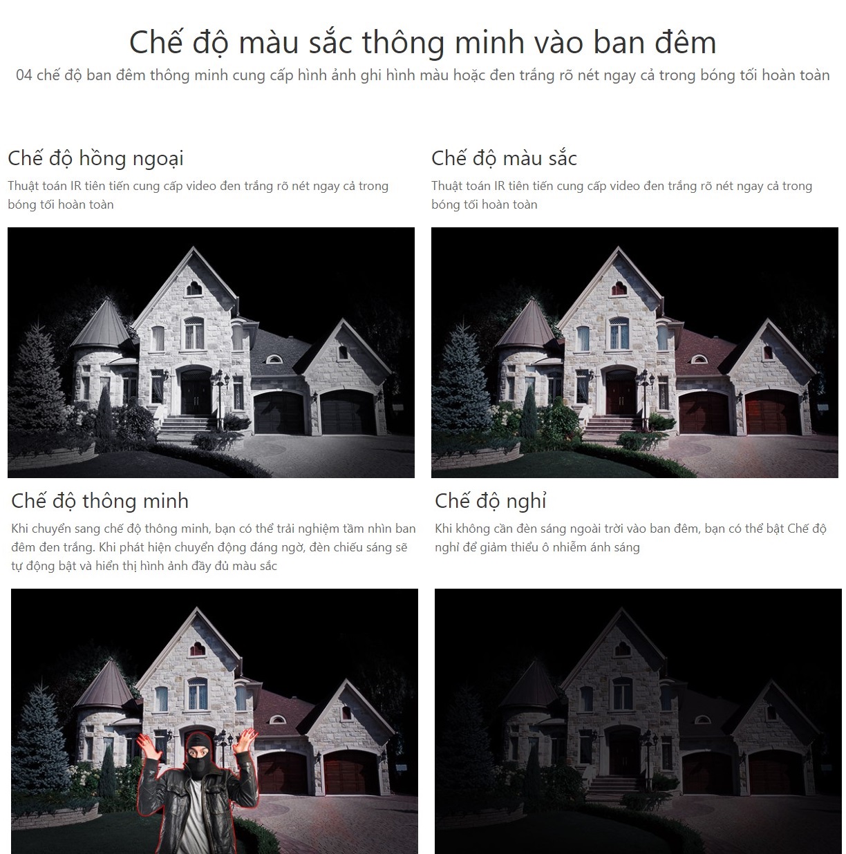 Camera IMOU IPC-S22FP/Wifi/Quét/Màu 24/7/Nhận diện con người/Zoom kỹ thuật số/Cuộc gọi 2 chiều 