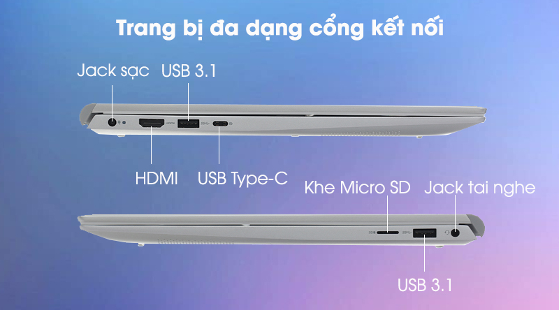 Laptop Dell Inspiron 5502 i5 (1XGR11) - Cổng kết nối