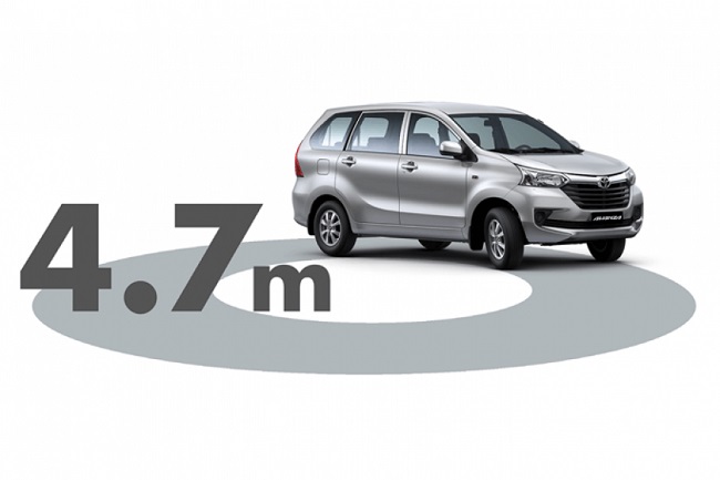 vị trí ban đầu của xe