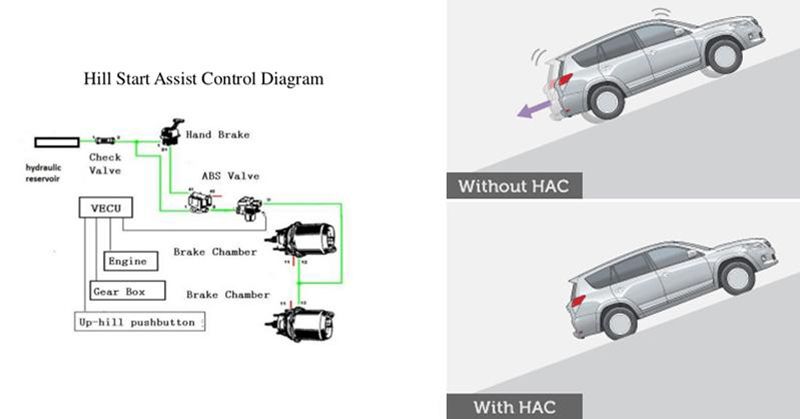 Anh hắng giọng trong khi đọc.