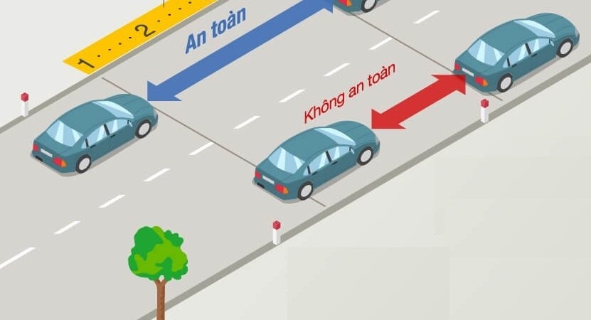 quy định an toàn xe cộ