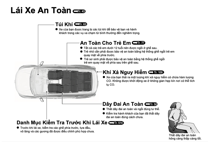 Hướng dẫn sử dụng