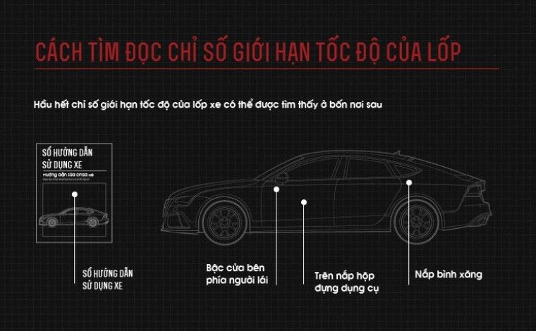 Ý nghĩa các ký hiệu trên lốp ô tô