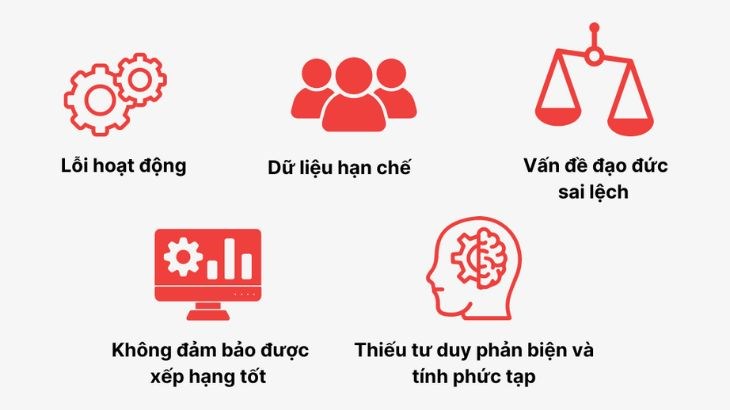 Bạn cũng cần cẩn thận và kiểm tra kỹ thông tin khi sử dụng ChatGPT